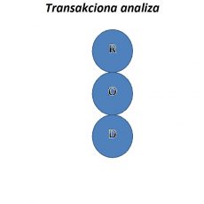 Dr Aleksandra Bubera o transakcionoj analizi u emisiji Život plus