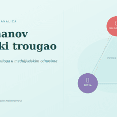 Dr Aleksandra Bubera Ninić u emisiji Dekodiranje nauke: Karpmanov dramski trougao